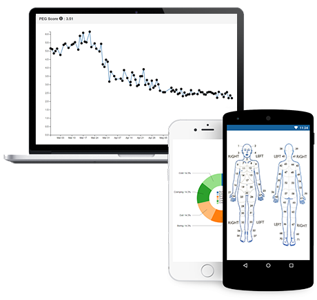 remote patient monitoring